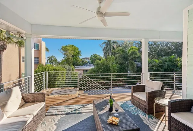 $13,000 | 501 Channel Lane, Longboat Key, FL 34228