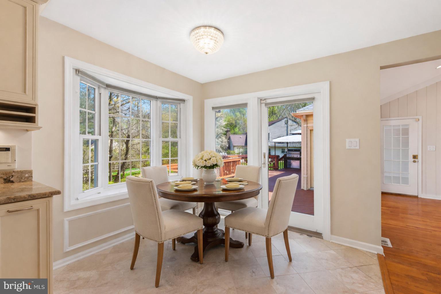 5 Canfield Court Potomac, MD 20854 - Photo 13 of 43 Breakfast Area - Virtually Staged