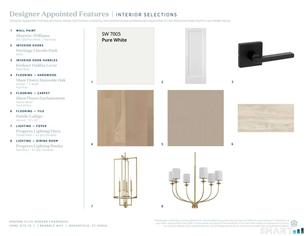 a living room with a flat screen tv and a white wall