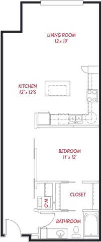 $2,450 | 730 North Washington Avenue, Unit 630, Minneapolis, MN 55401