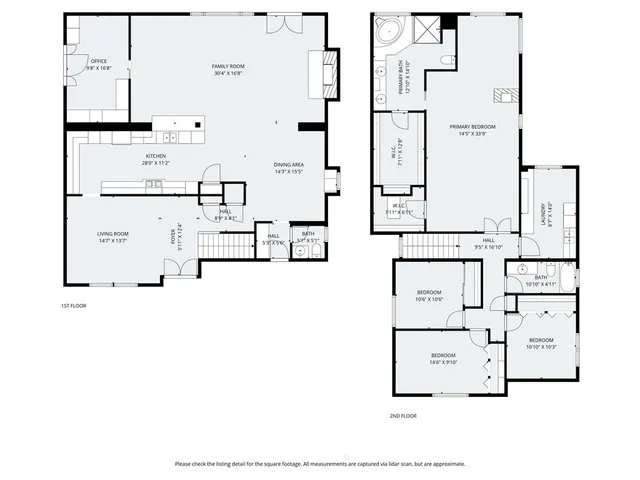 $1,850,000 | 5737 Peridot Avenue, Rancho Cucamonga, CA 91701