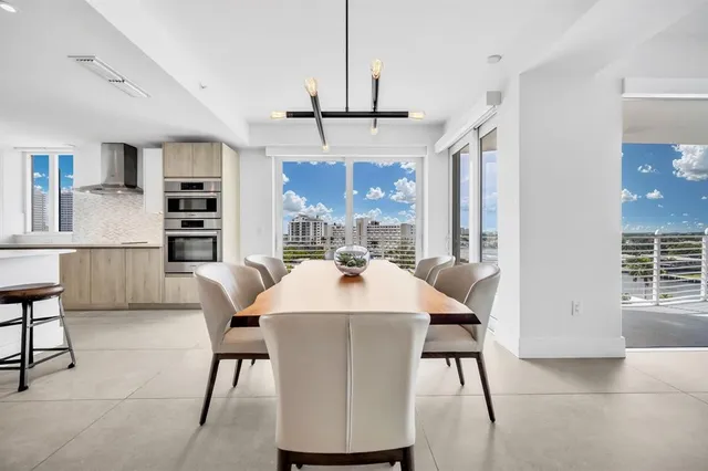 $11,000 | 612 Bayshore Drive, Unit 802, Fort Lauderdale, FL 33304