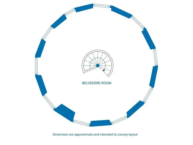 $758,000 | 929 West Culberson Road, Morganton, GA 30560
