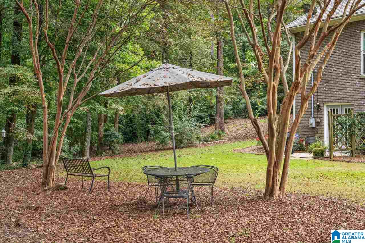 115 Old Spanish Circle Alabaster, AL 35007 - Photo 36 of 44