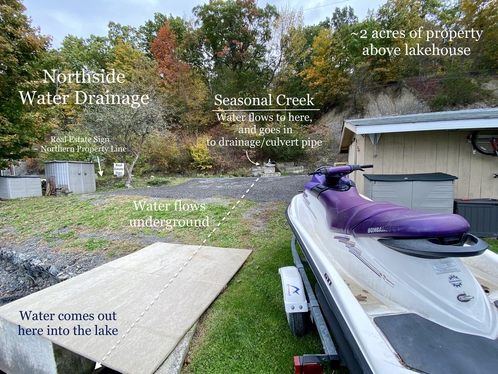 1659 Honoco Road Ledyard, NY 13026 - Photo 46 of 50