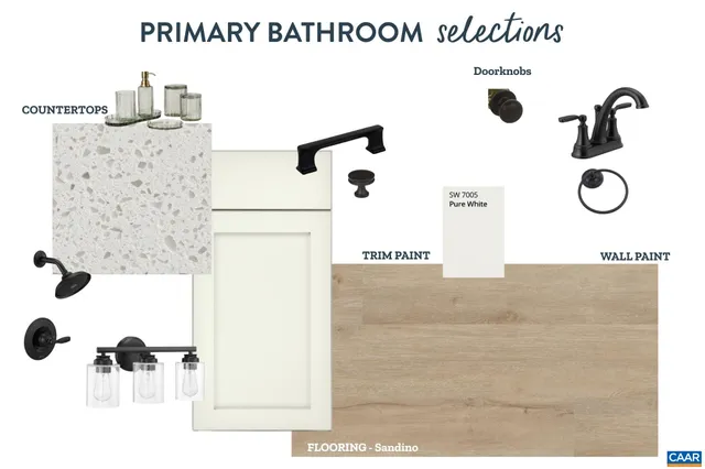 $349,900 | Tbd Happy Hollow Road, Scottsville, VA 24590