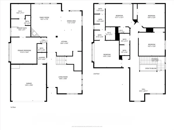 $3,200 | 7228 Windy Ridge Drive, Fort Worth, TX 76123