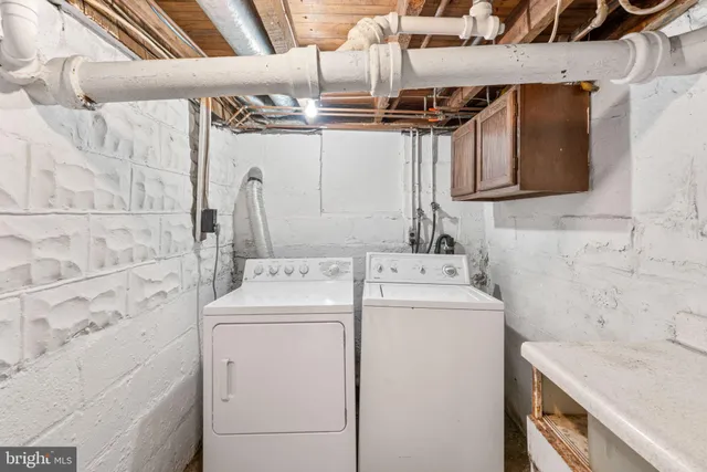 $499,000 | 112 Burke Avenue, Baltimore, MD 21286