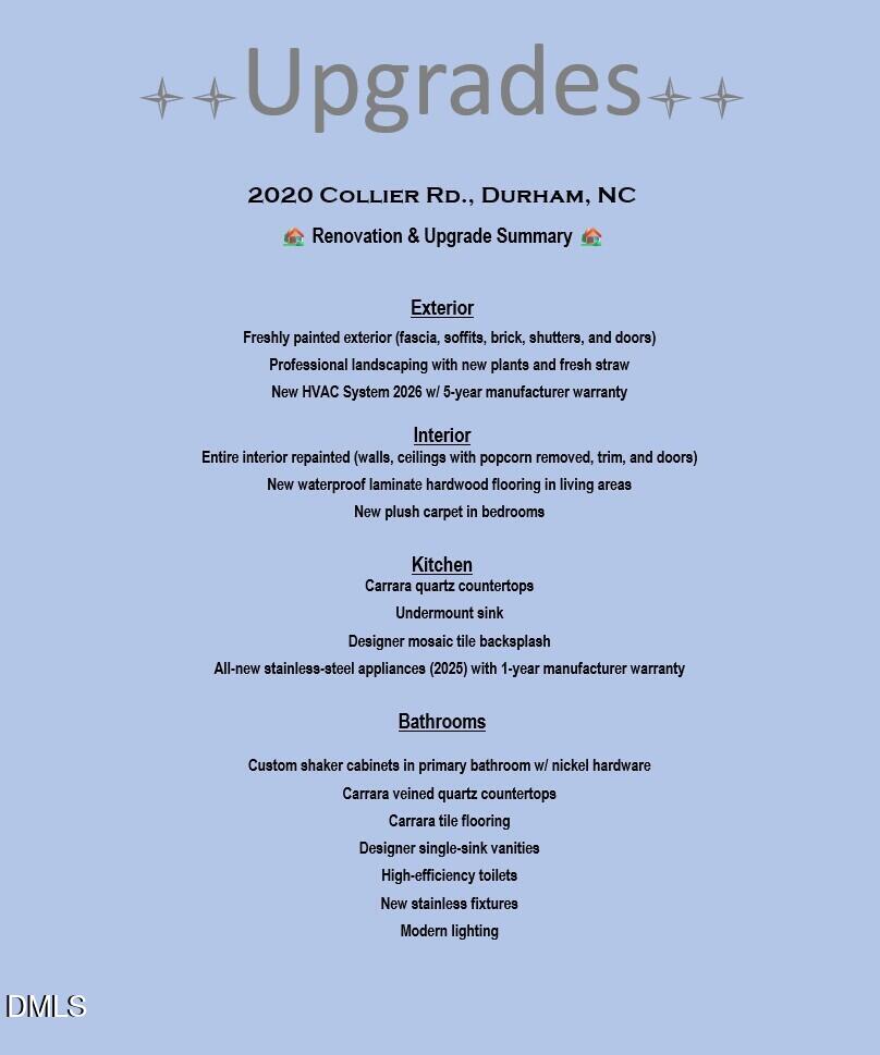 2020 Collier Road Durham, NC 27707 - Photo 32 of 32