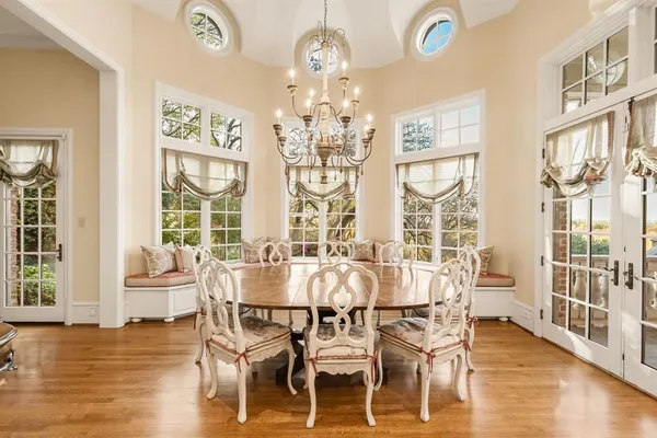 $2,750,000 | 3004 West Shadow Drive, Arlington, TX 76006