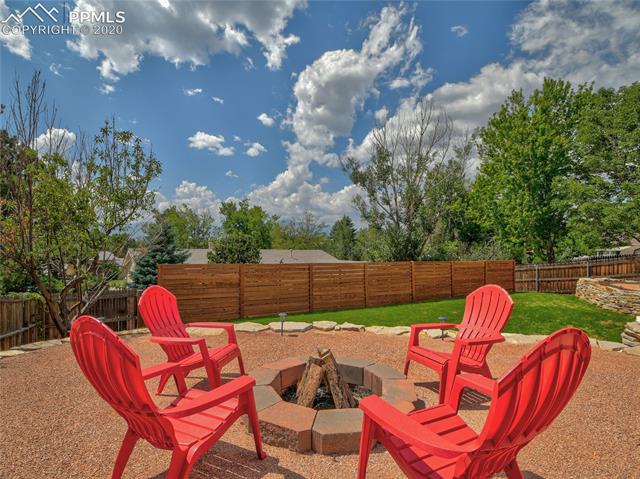 4620 Ranch Circle Colorado Springs, CO 80918 - Photo 45 of 50 Gallery Image 45