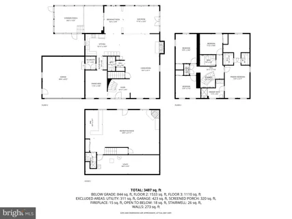 $825,000 | 5002 Castle Moor Drive, Columbia, MD 21044
