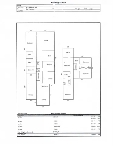 $1,995,000 | 30 Constanso Way, San Francisco, CA 94132