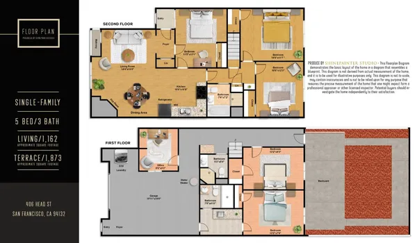 $1,390,000 | 406 Head Street, San Francisco, CA 94132