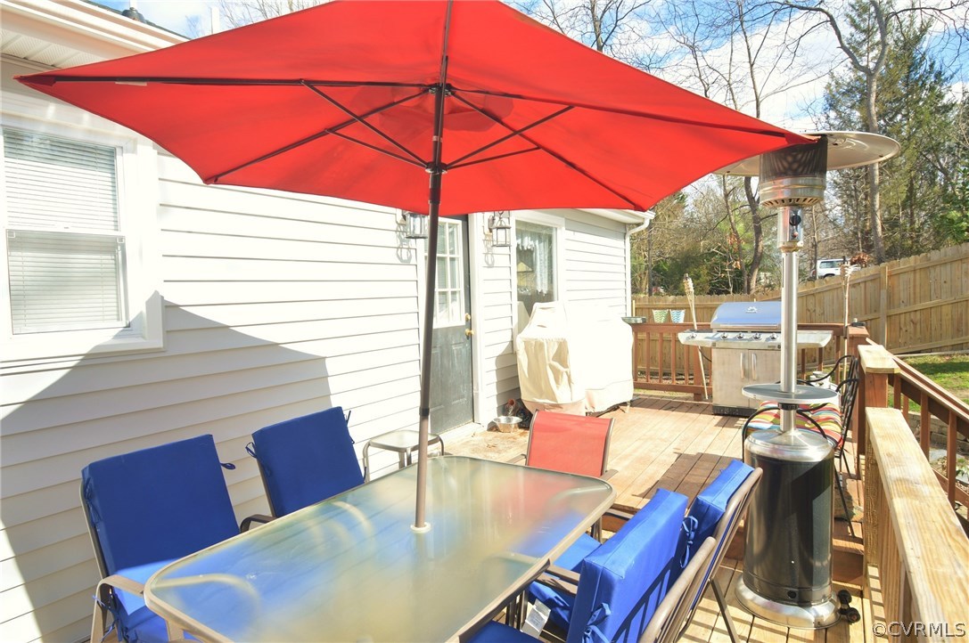 8821 Midway Road Henrico, VA 23229 - Photo 24 of 28 Gallery Image 24