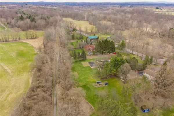 $415,000 | 2526 Rush Mendon Road, Rush, NY 14472