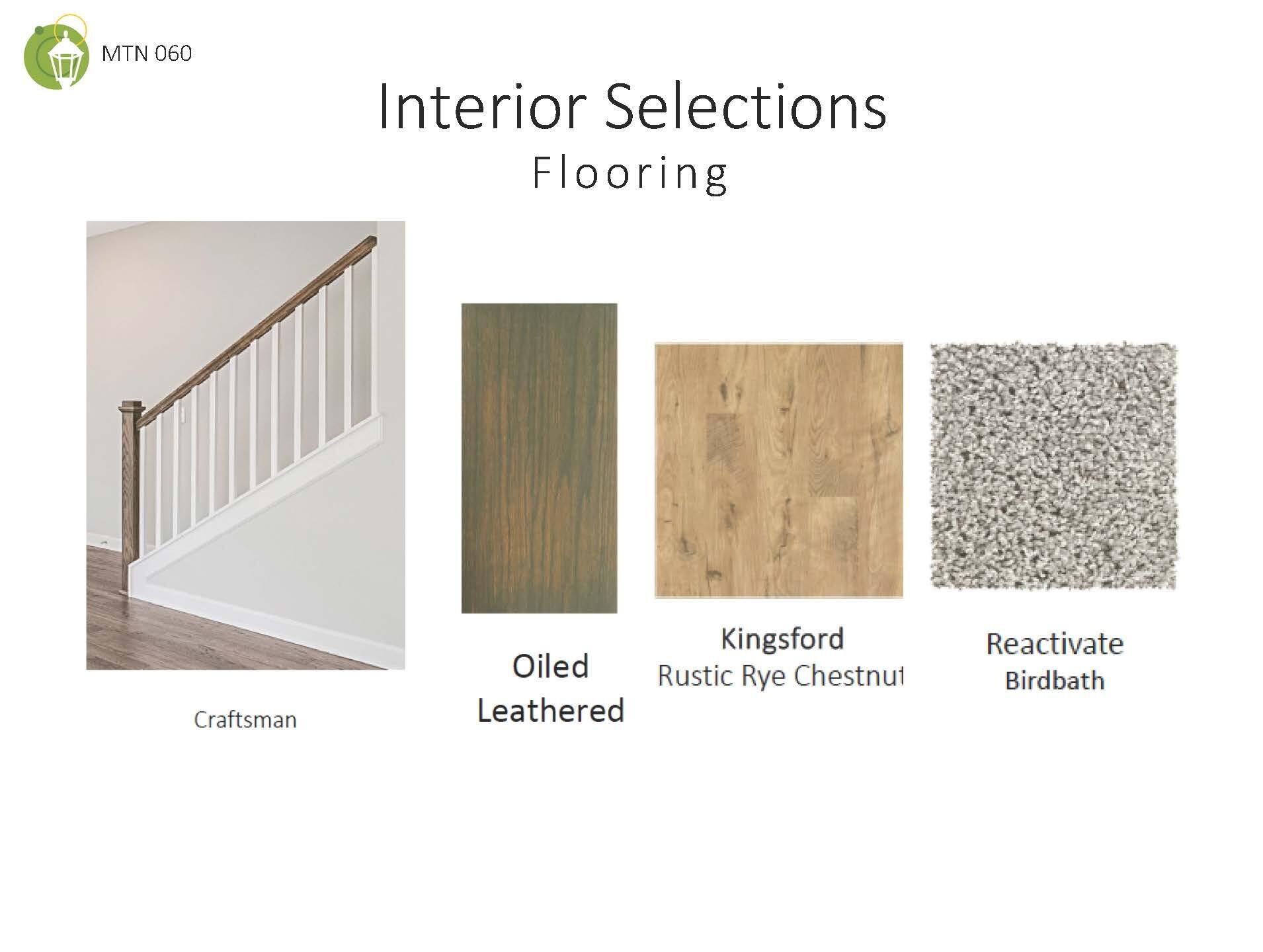 1616 Cotton Way Chattanooga, TN 37404 - Photo 8 of 43 a.MTN 060 Spec Selections Pictures 100