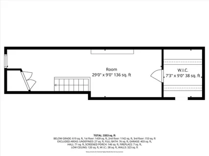 $890,000 | 5701 Central Street, Kansas City, MO 64113