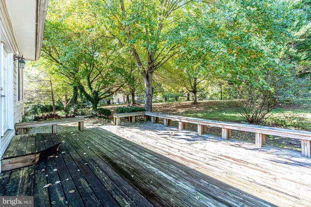 $4,500 | 1168 Taji Court, Herndon, VA 20170