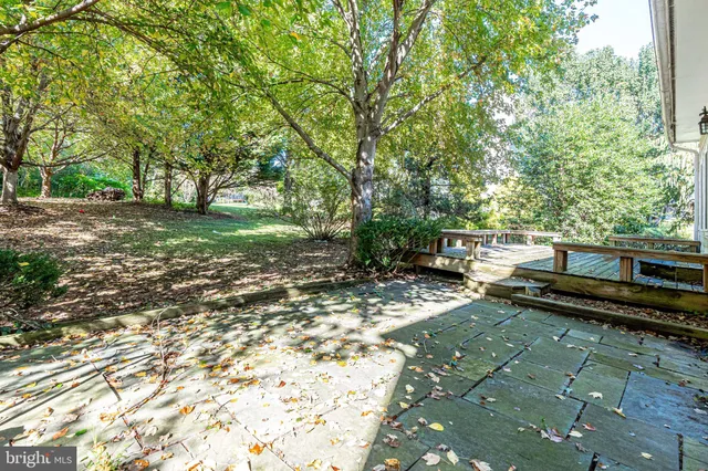 $4,500 | 1168 Taji Court, Herndon, VA 20170