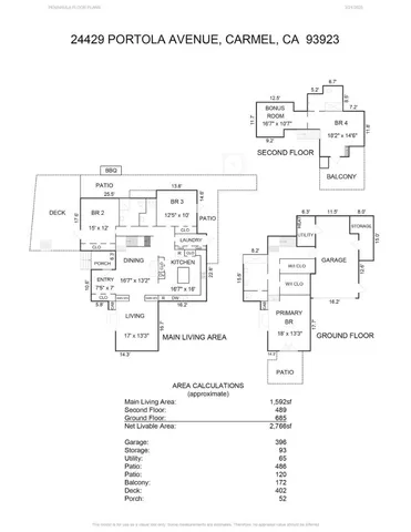 $4,700,000 | 24429 Portola Avenue, Carmel, CA 93923