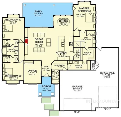 Tbd Tbd Greenwood Ave Mountain, Mountain Home, ID 83647