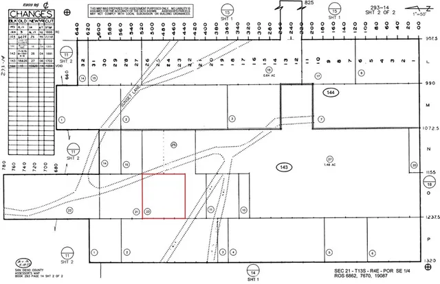 $23,900 | 0 Twin Oaks Lane, Julian, CA 92036