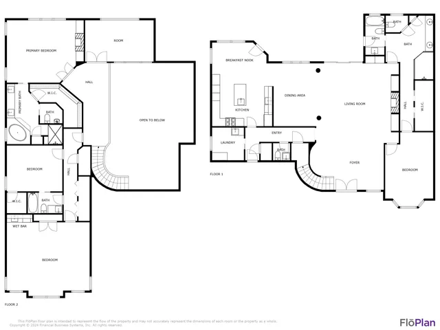 $1,635,000 | 490 Regatta Bay Boulevard, Destin, FL 32541