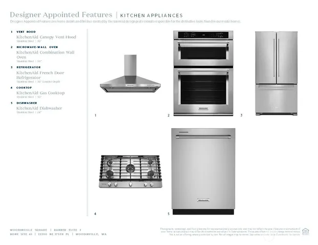 a kitchen with a refrigerator and a stove