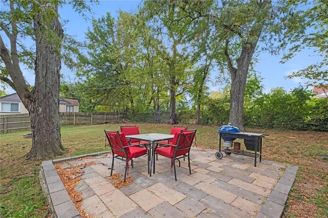 $215,000 | 1719 East 76th Street, Kansas City, MO 64131