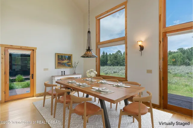 $5,900,000 | 500 East Solitude Drive, Jackson, WY 83001