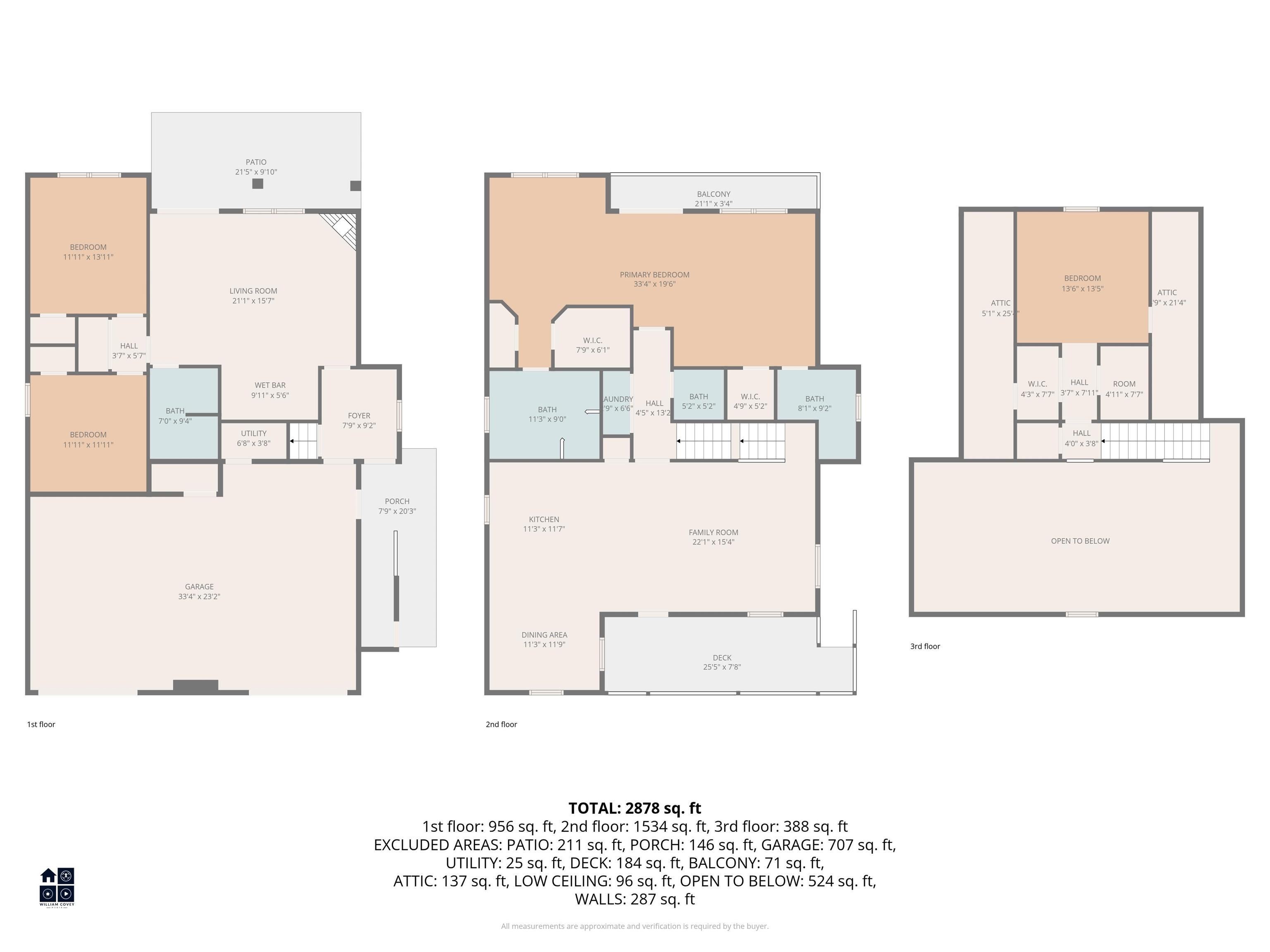 4398 Murrells Inlet Road Murrells Inlet, SC 29576 - Photo 38 of 38