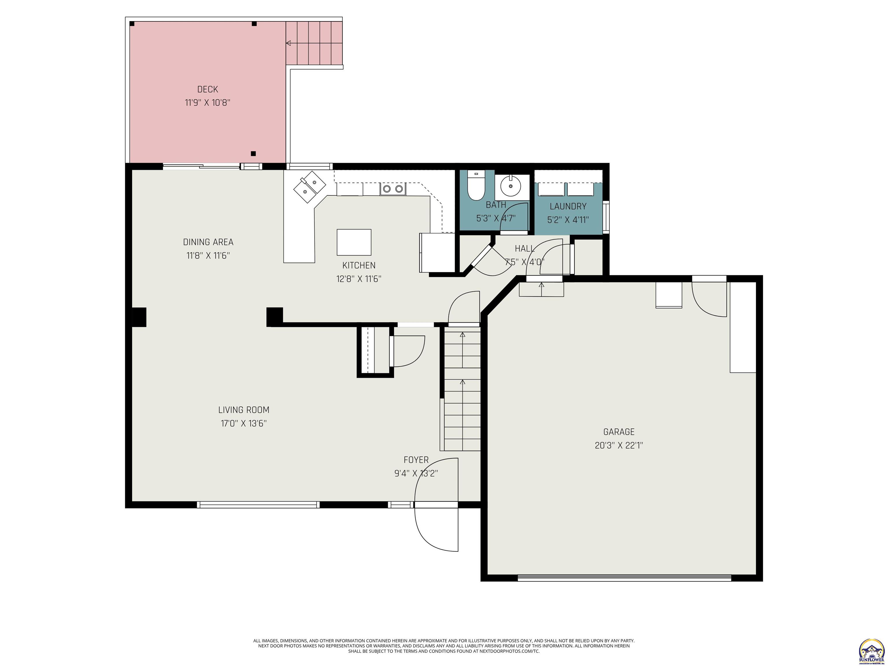 5649 Southwest 36th Street Topeka, KS 66614 - Photo 30 of 30