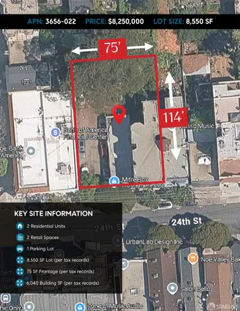 $7,750,000 | 4076-4082 24th Street, San Francisco, CA 94114
