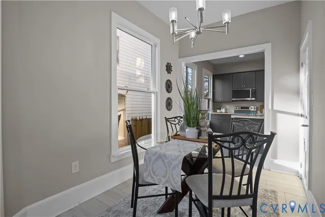 $335,000 | 316 St Andrew Street, Petersburg, VA 23803