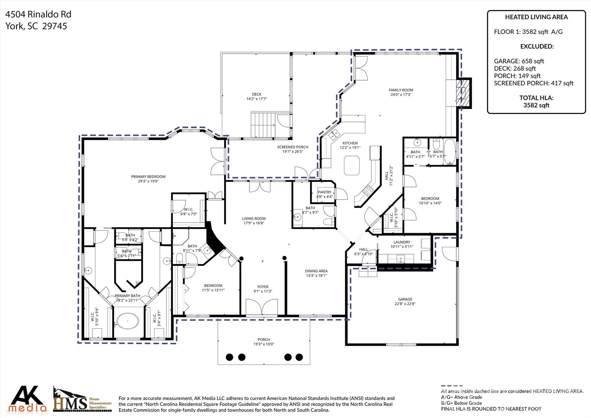 4504 Rinaldo Road York, SC 29745 - Photo 38 of 38 Gallery Image 38