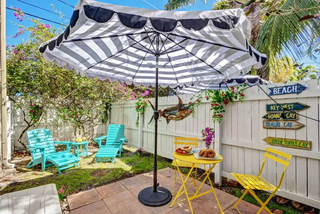 $1,900 | 519 28th Street, Unit A, West Palm Beach, FL 33407