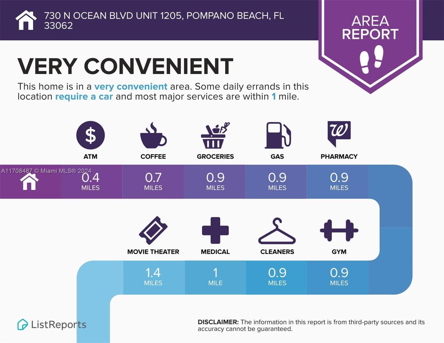 730 North Ocean Boulevard, Unit 1205 Pompano Beach, FL 33062 - Photo 16 of 19