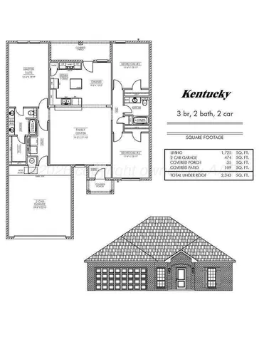 $310,500 | 7501 Frazier Road, Amarillo, TX 79119