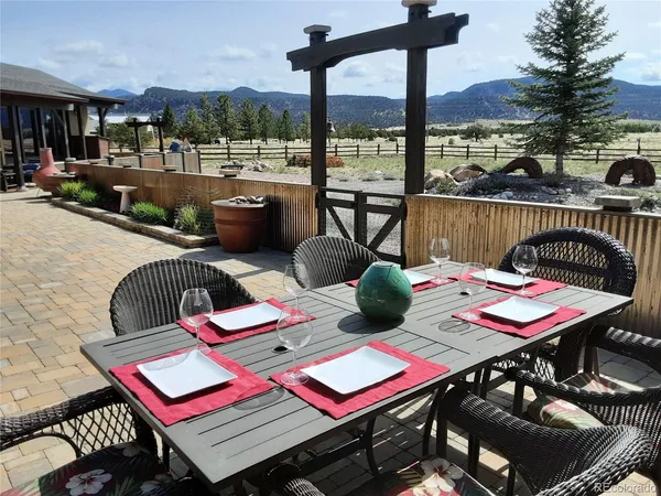 $2,100,000 | 12300 County Road 195, Salida, CO 81201