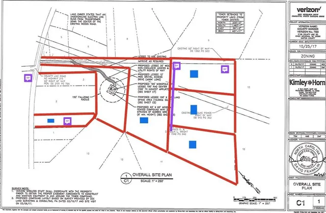 $450,000 | 2198 County Line Road, Kings Mountain, NC 28086