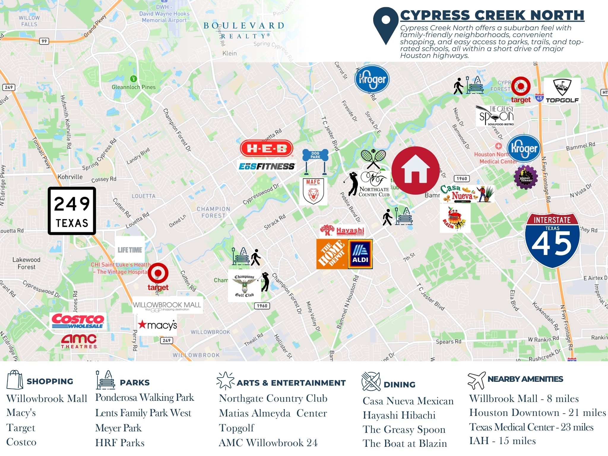 2406 Encreek Road Houston, TX 77068 - Photo 8 of 25 a poster