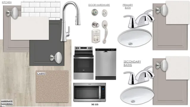 $288,012 | 288 Talbert Trail, Landrum, SC 29356