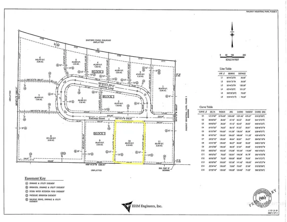 $375,938 | Lot 10 Block 2, Hazelton, ID 83335