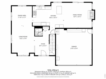 $1,725,000 | 2233 Kincaid Place, Boulder, CO 80304