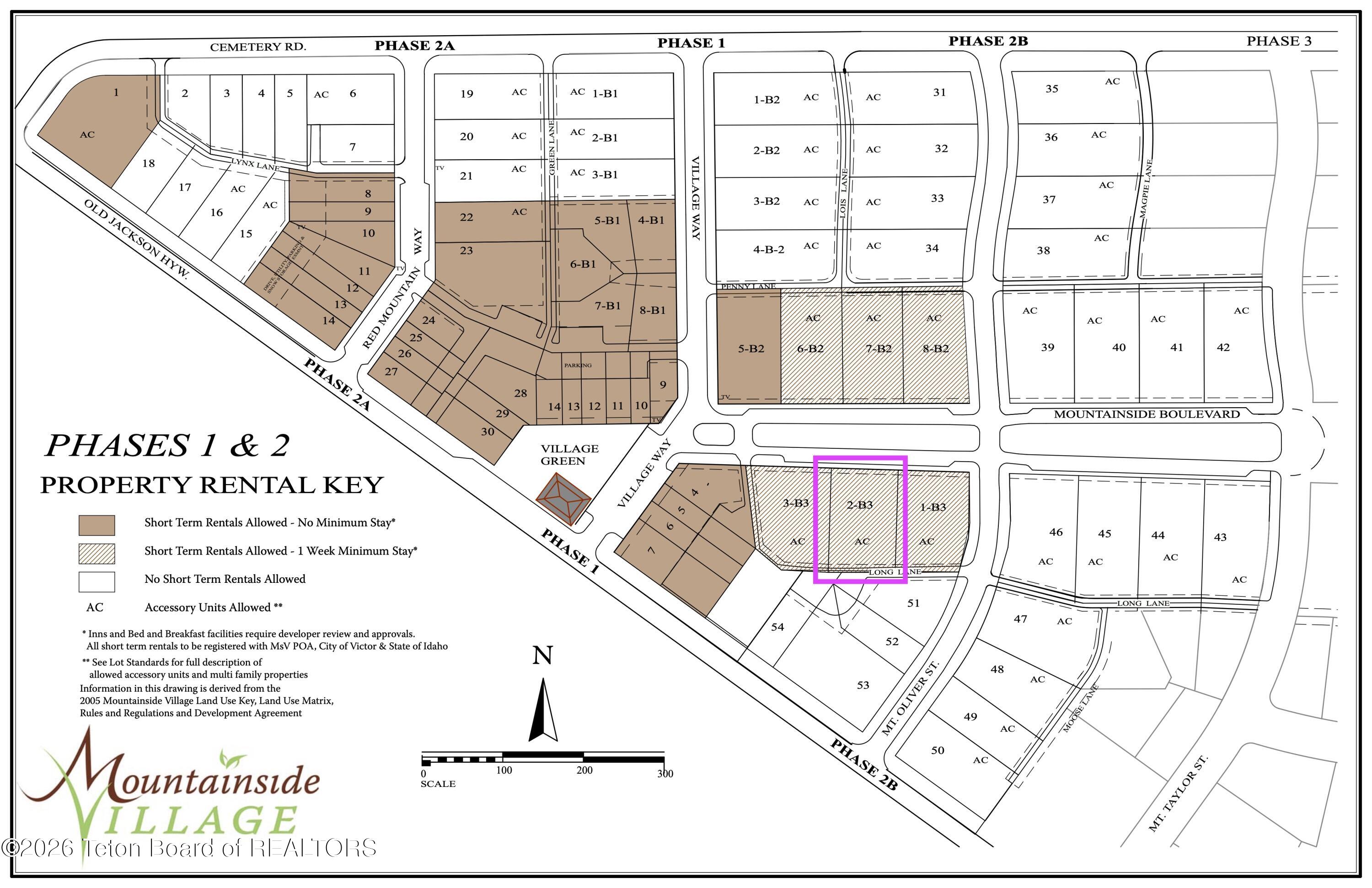 243 Mountainside Boulevard Victor, ID 83455 - Photo 19 of 19 Rental-Key
