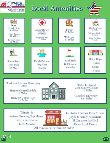 $481,200 | 258 Kipling Crk Drive, Fuquay-Varina, NC 27526