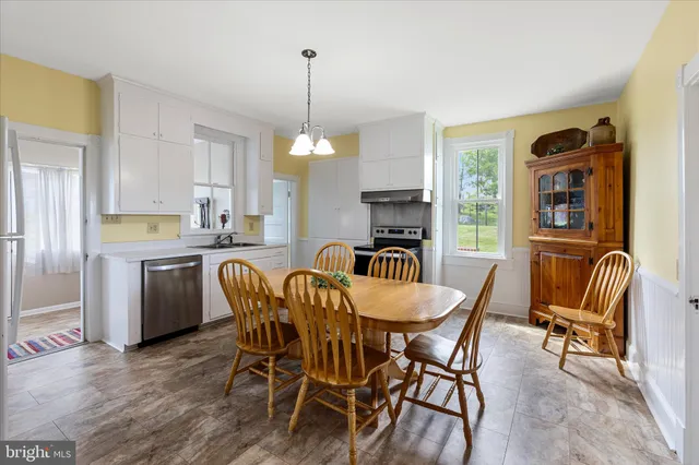 $3,000 | 5452 Middle Road, Winchester, VA 22602