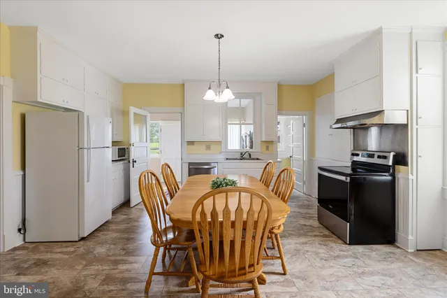 $3,000 | 5452 Middle Road, Winchester, VA 22602