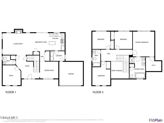 $3,000 | 4 Oldham Place, Wilton, NY 12831